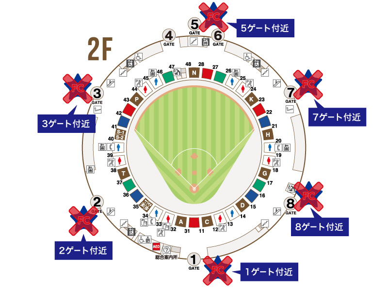 来場ポイント端末