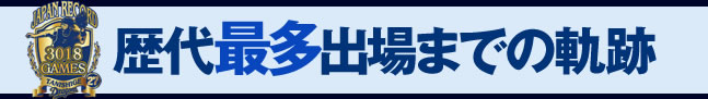 歴代最多出場までの軌跡